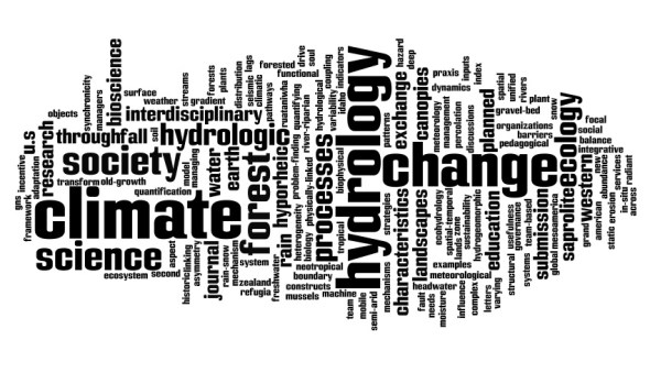 titles_wordle_oct2016