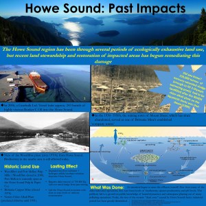 Howe Sound Final Poster.Sam